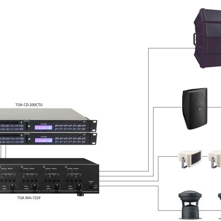 Music System (BGM)
