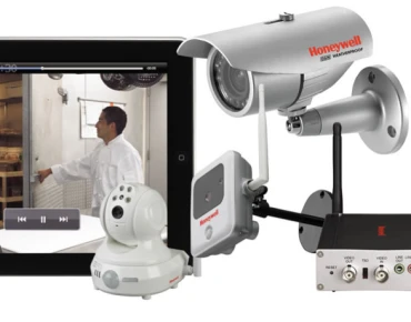 Closed-Circuit Television (CCTV)
