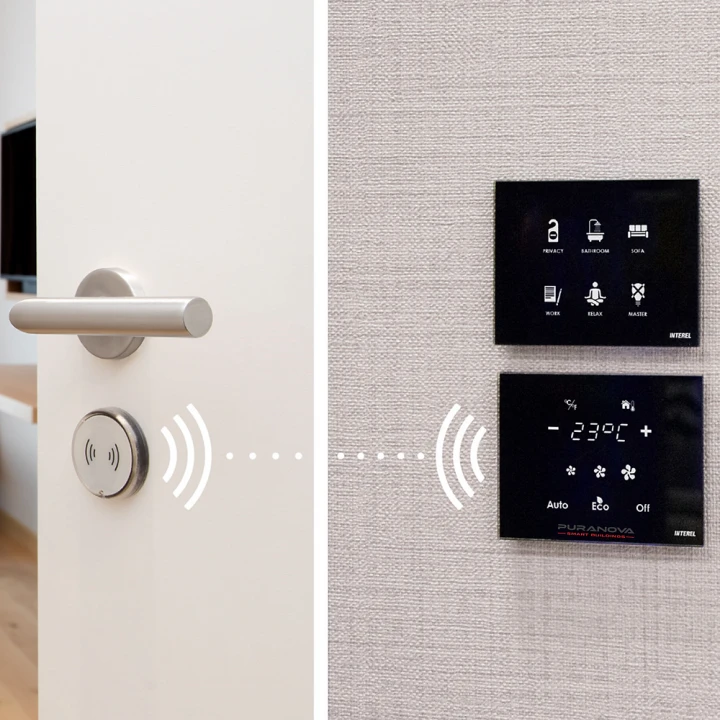 Guest Room Managements System (GRMS)