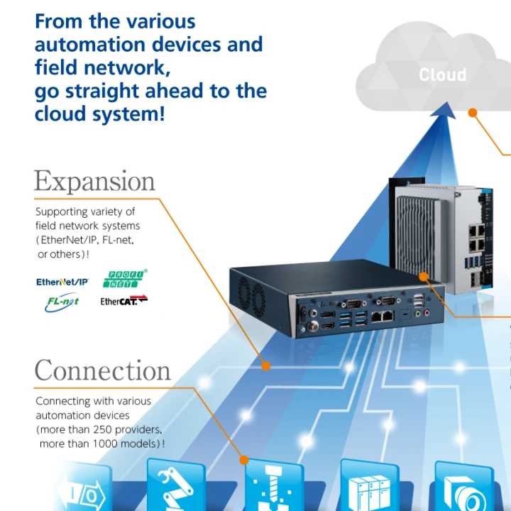 DATA & Network System (IP)